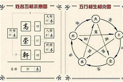 怡姓名學|【怡繁體字五行】怡是什麼意思怡字五行屬什麼 